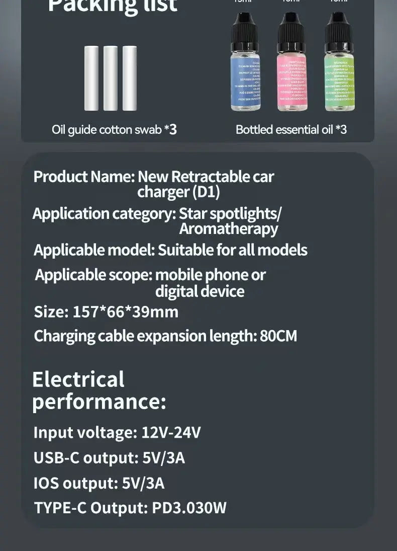 Chargeur de voiture 5-en-1 - Charge Rapide 45W