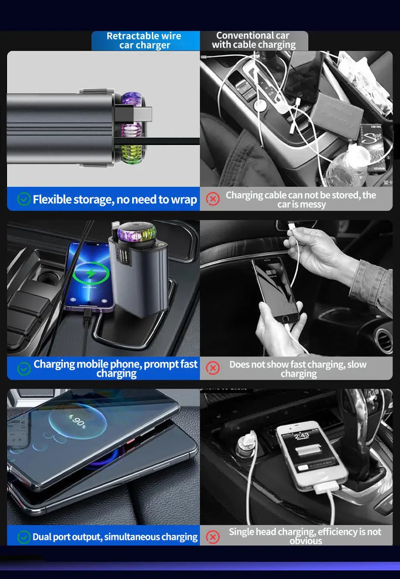 Chargeur de voiture 5-en-1 - Charge Rapide 45W
