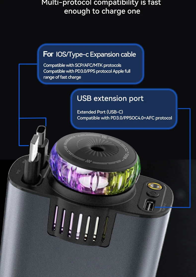 Chargeur de voiture 5-en-1 - Charge Rapide 45W